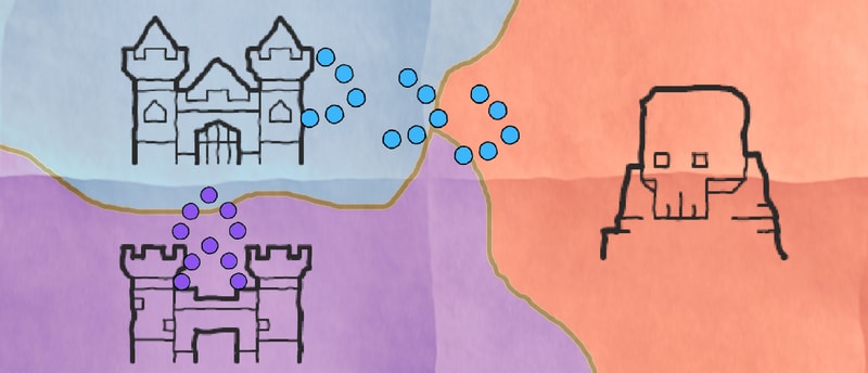 Imperor.io