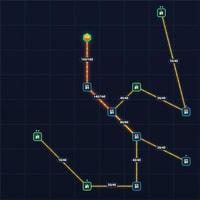 Power Puzzle